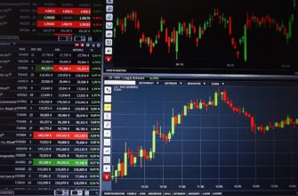 chart, trading, courses