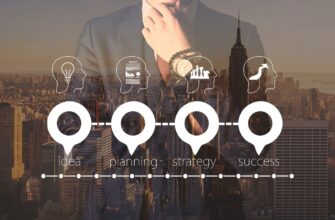 businessman, business, skyline