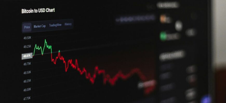 a computer screen displaying a stock market chart